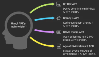 BP Box APK Son Sürüm: Ücretsiz İndir ve Eğlencenin Keyfini Çıkar!